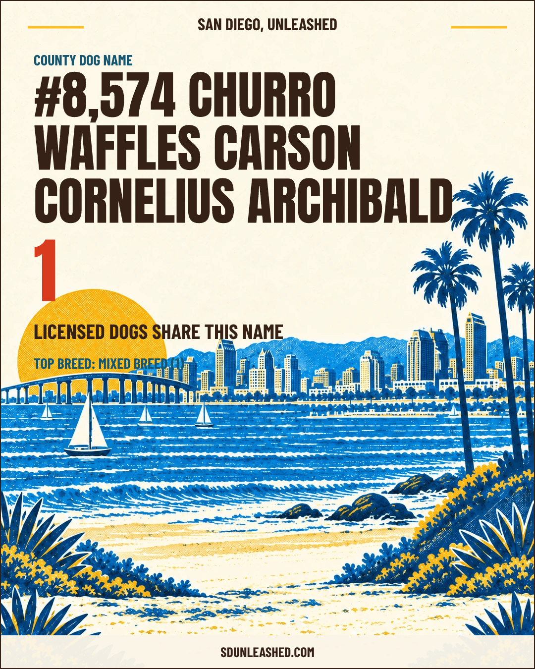 Churro Waffles Carson Cornelius Archibald share card
