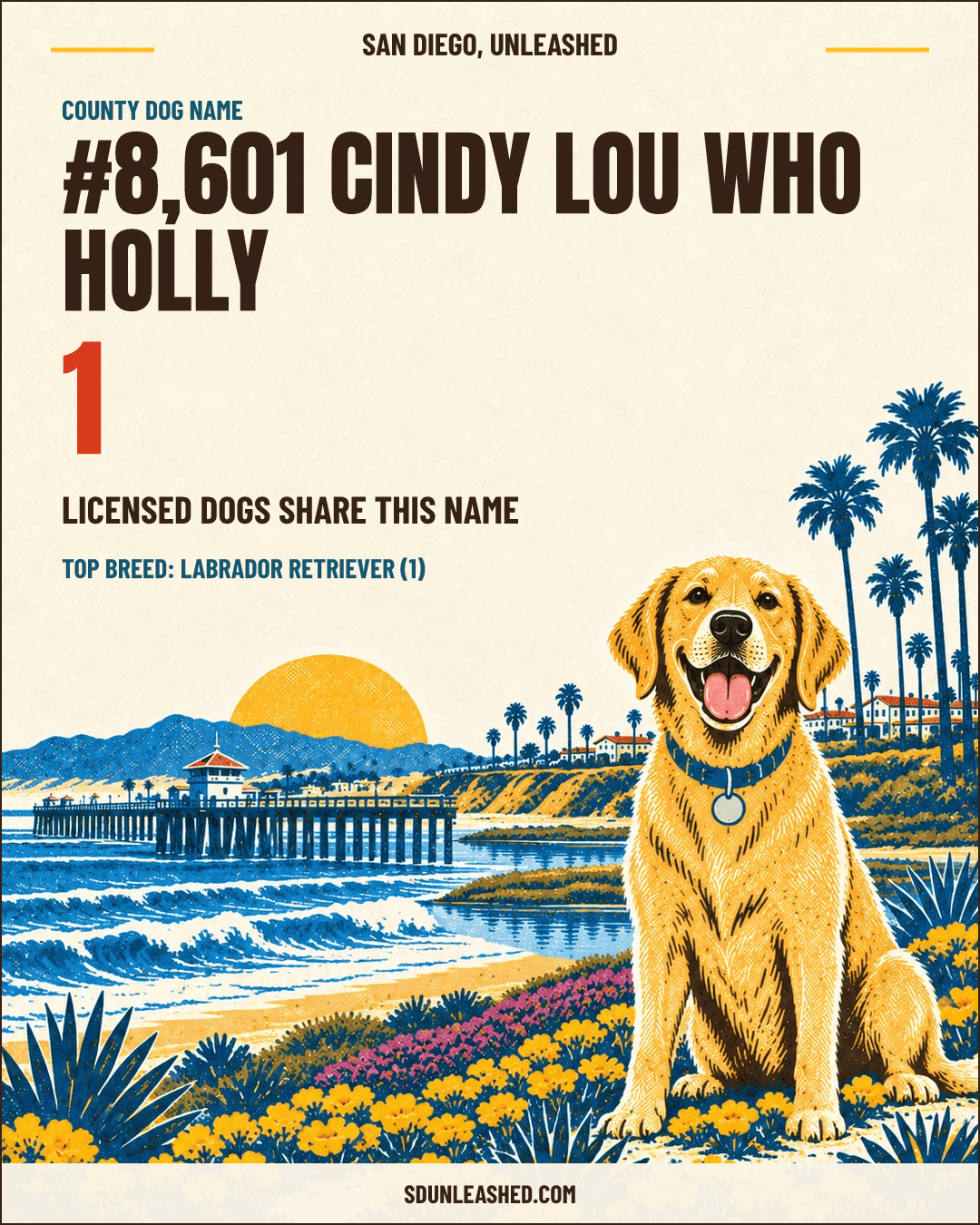 Cindy Lou Who Holly share card