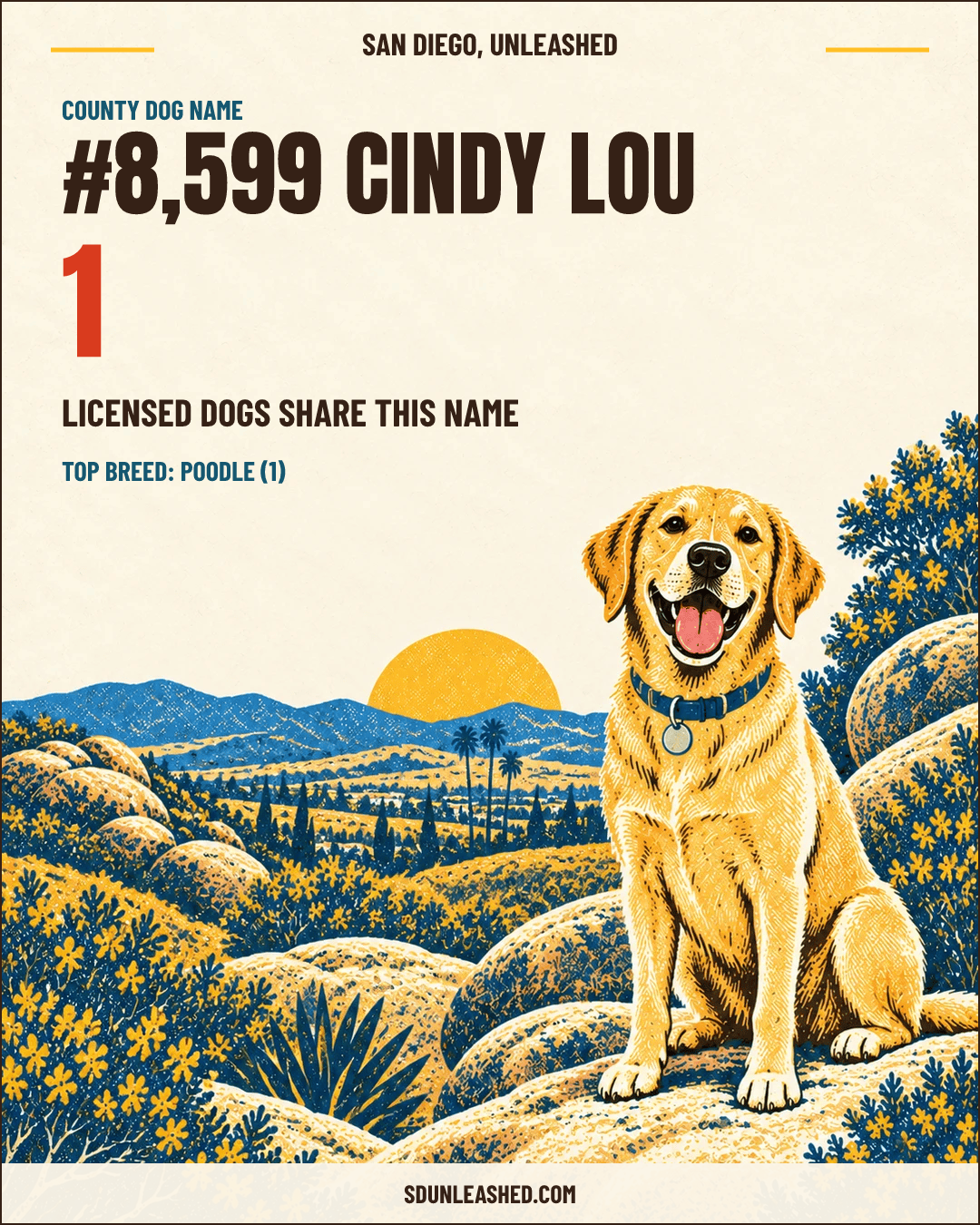 Cindy Lou share card