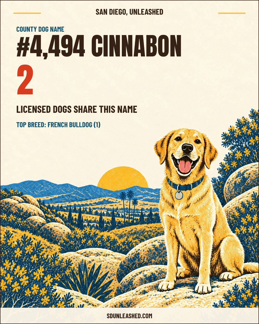 Cinnabon share card