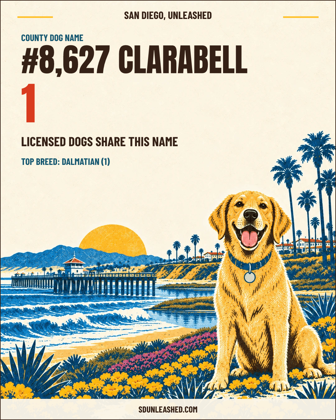 Clarabell share card