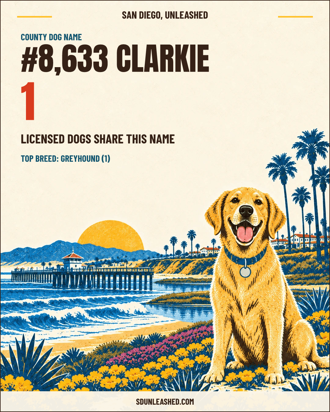 Clarkie share card