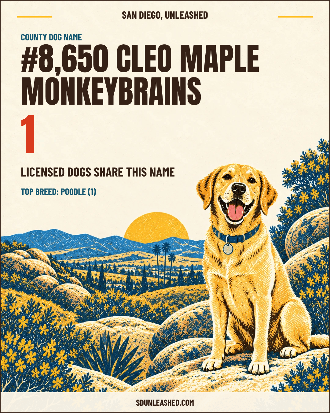 Cleo Maple Monkeybrains share card