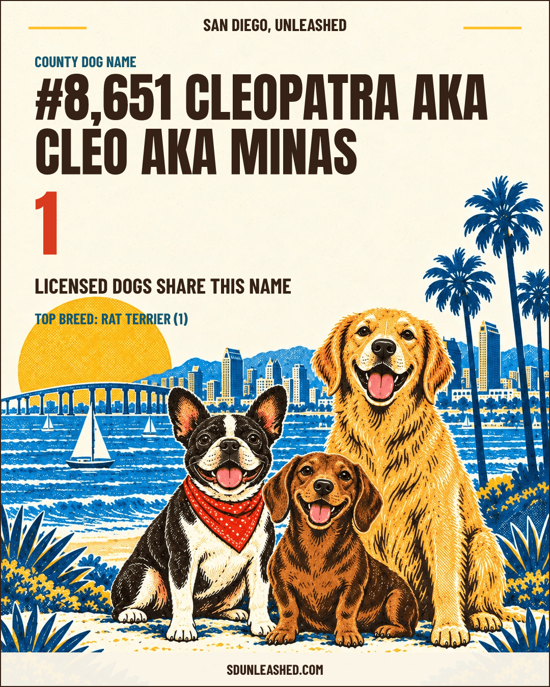 Cleopatra aka Cleo aka Minas share card