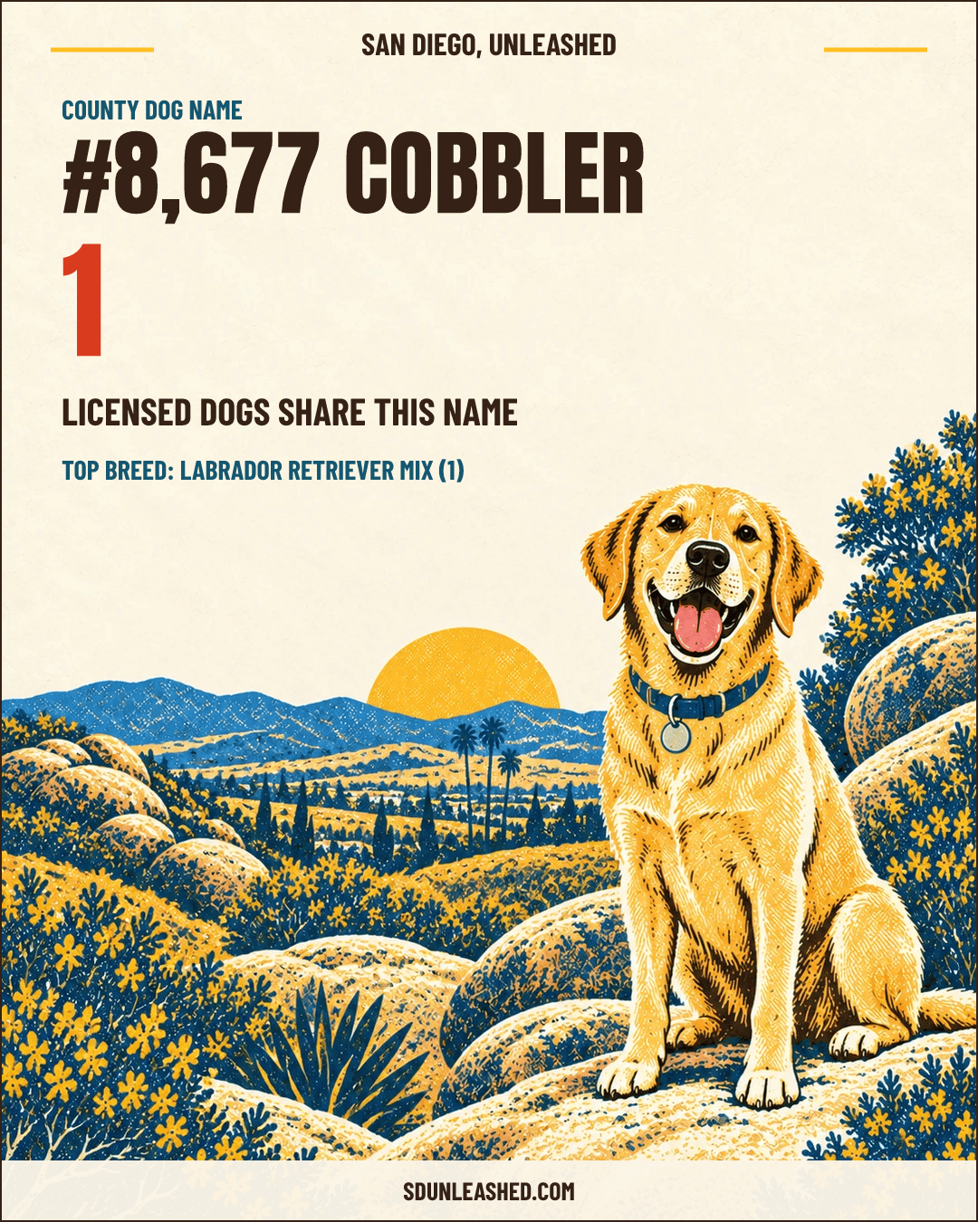 Cobbler share card