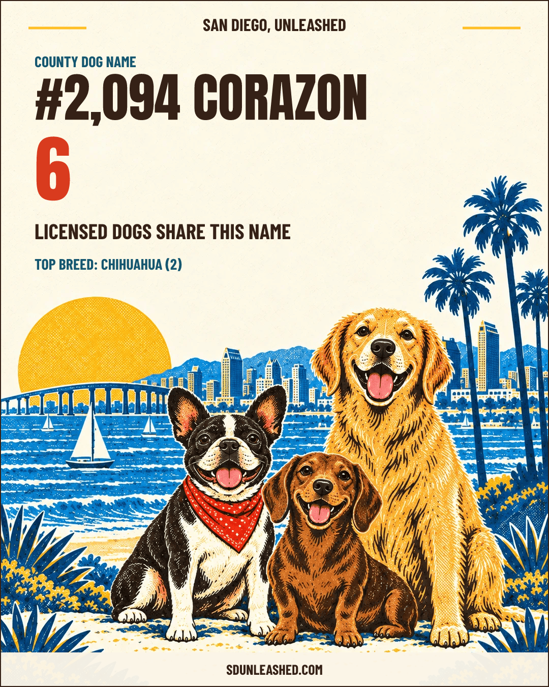Corazon share card