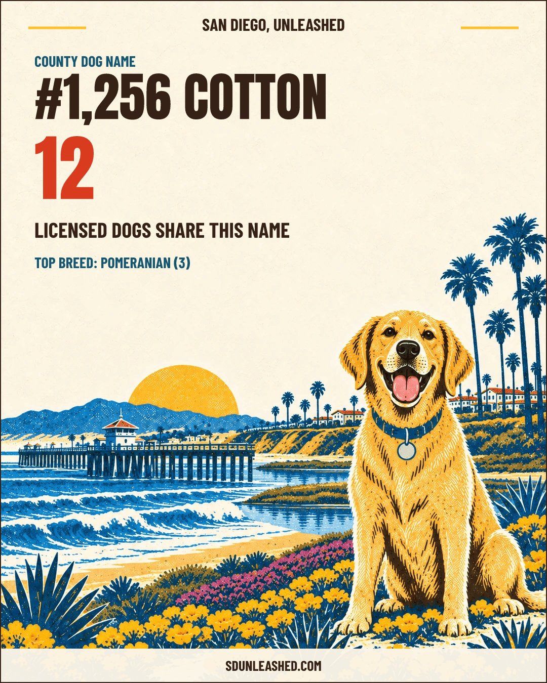 Cotton share card