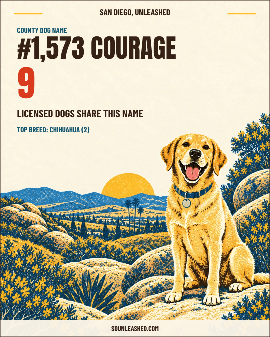 Courage share card