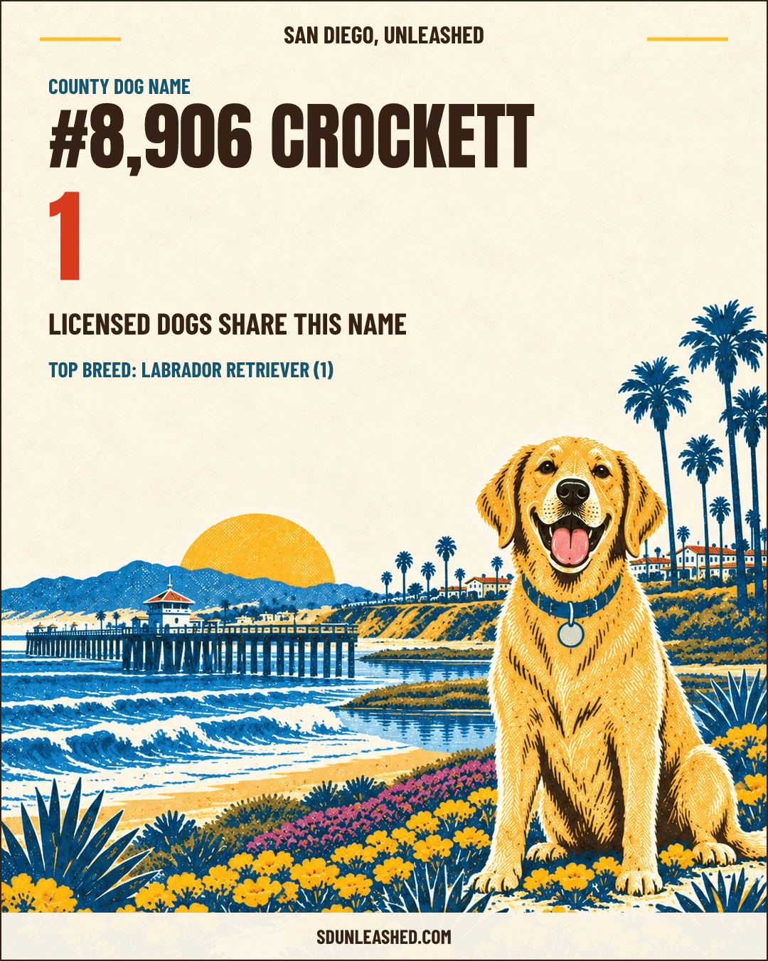 Crockett share card