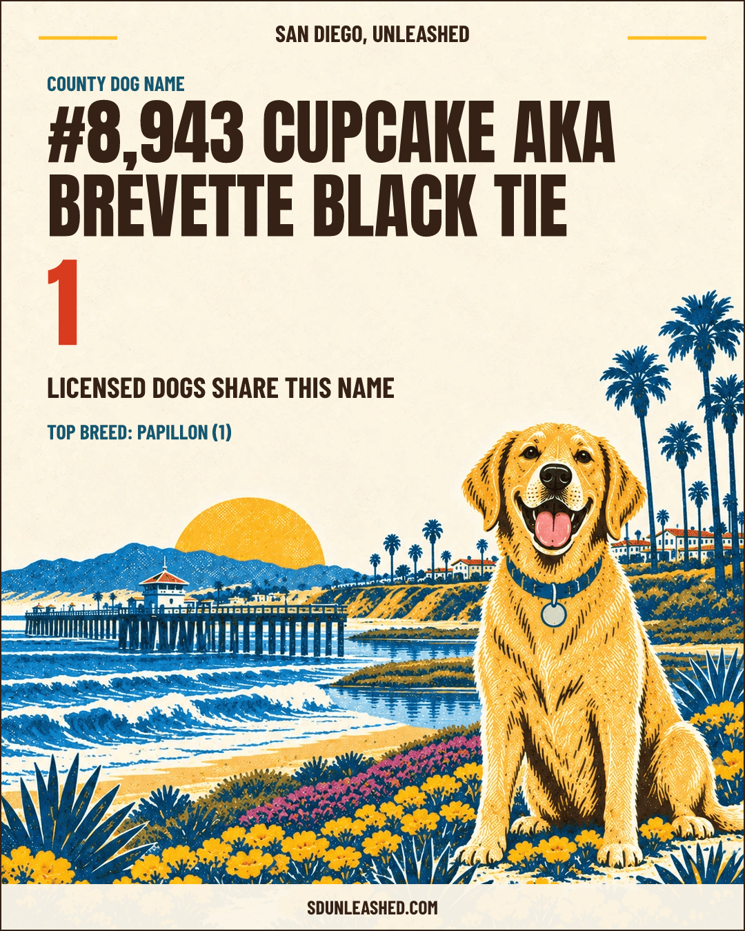 Cupcake aka Brevette Black Tie share card