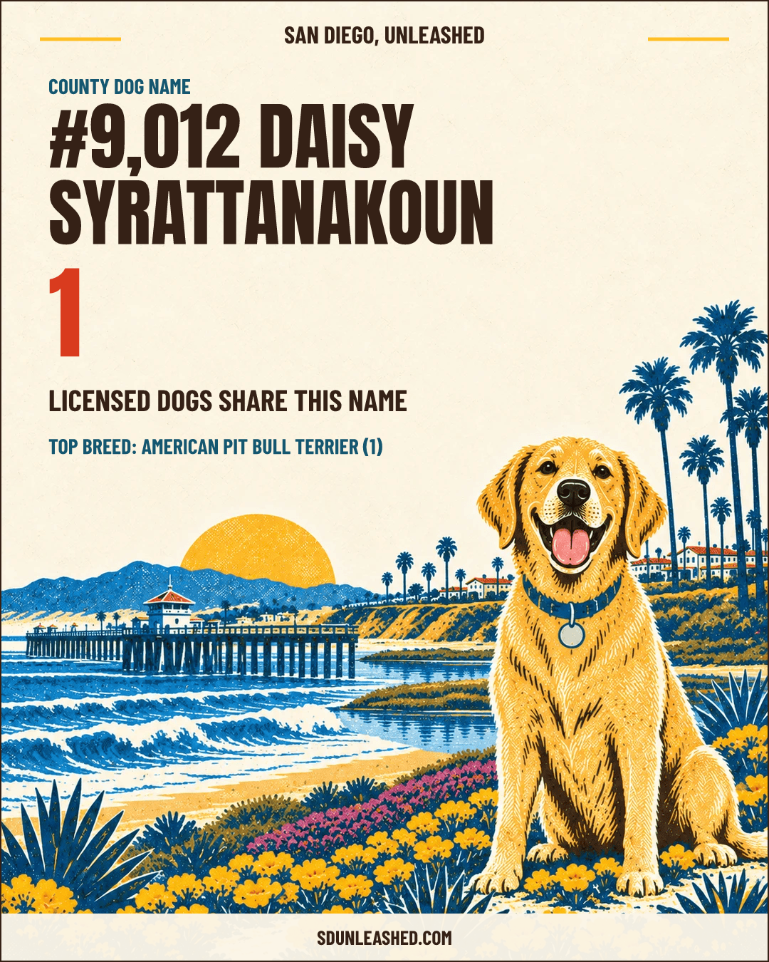 Daisy Syrattanakoun share card