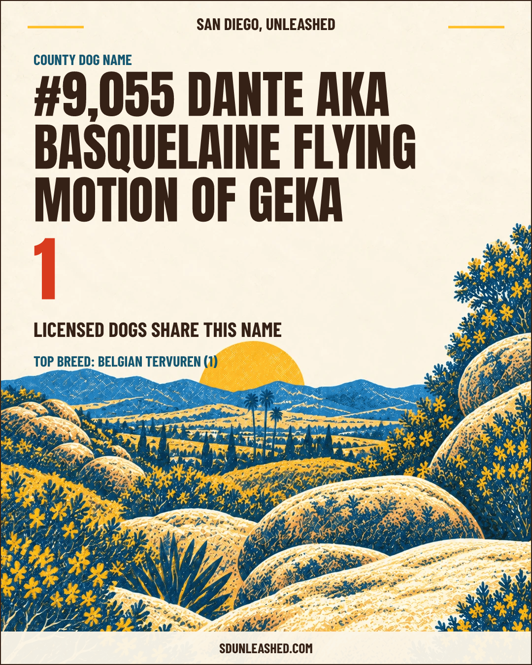 Dante Aka Basquelaine Flying Motion Of Geka share card