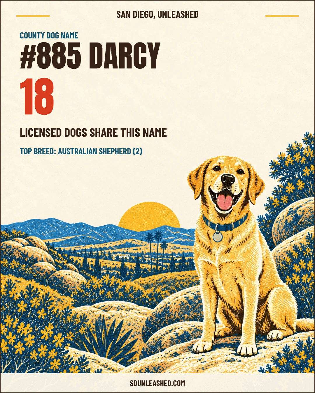 Darcy share card