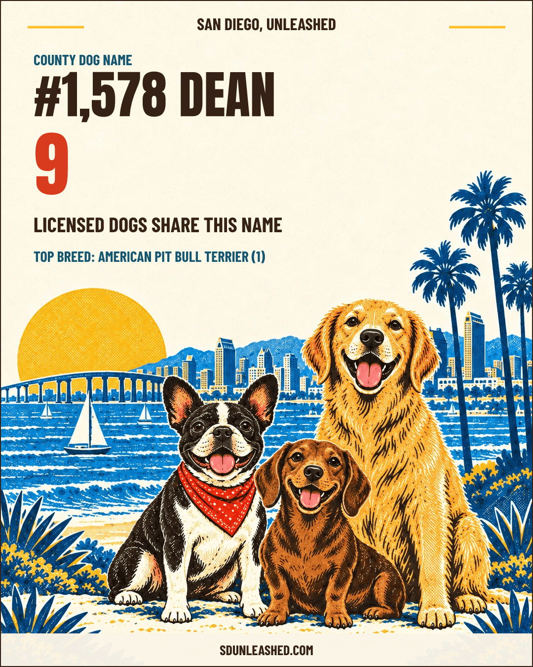 Dean share card