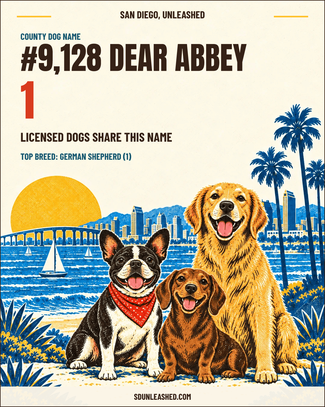 Dear Abbey share card