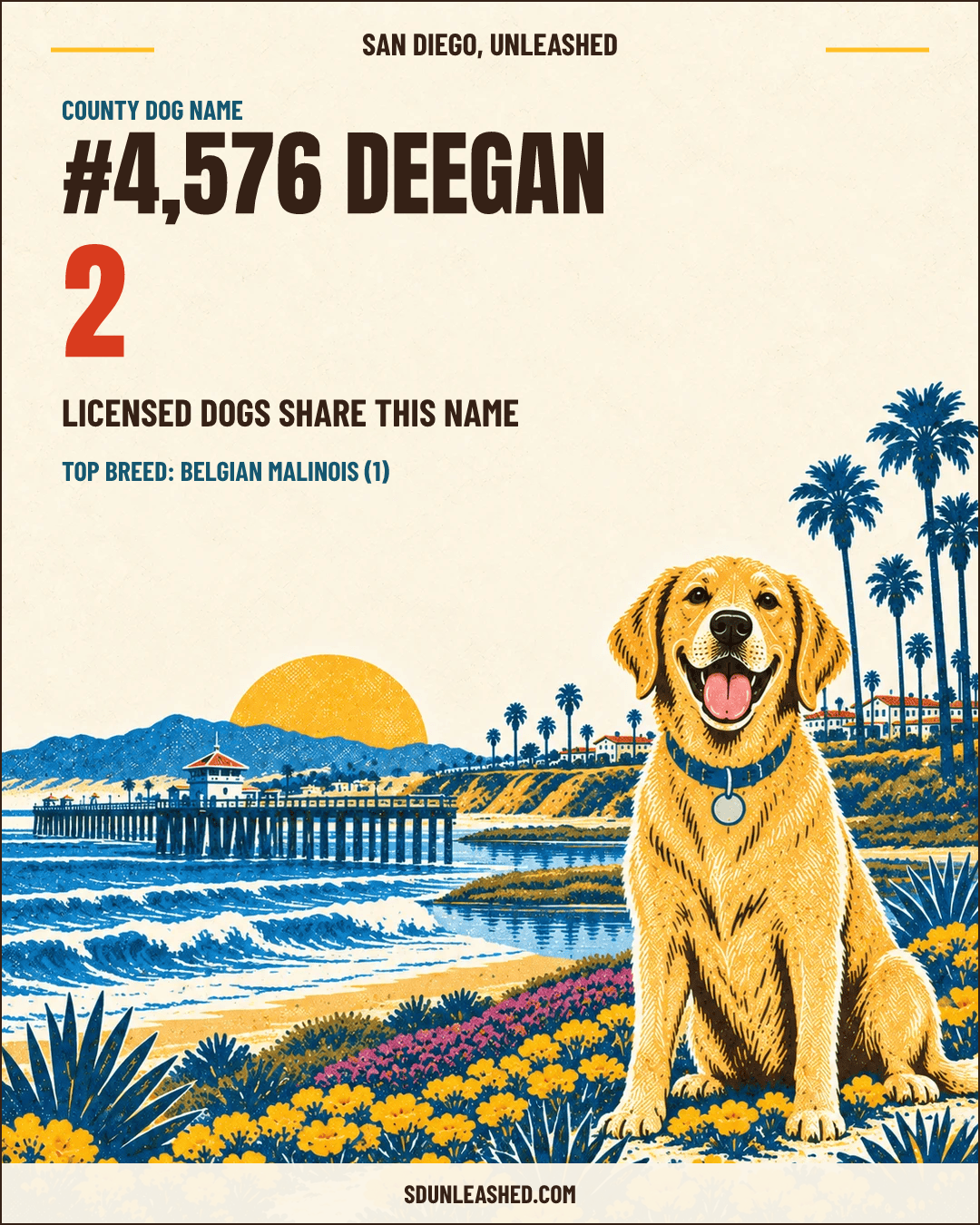 Deegan share card