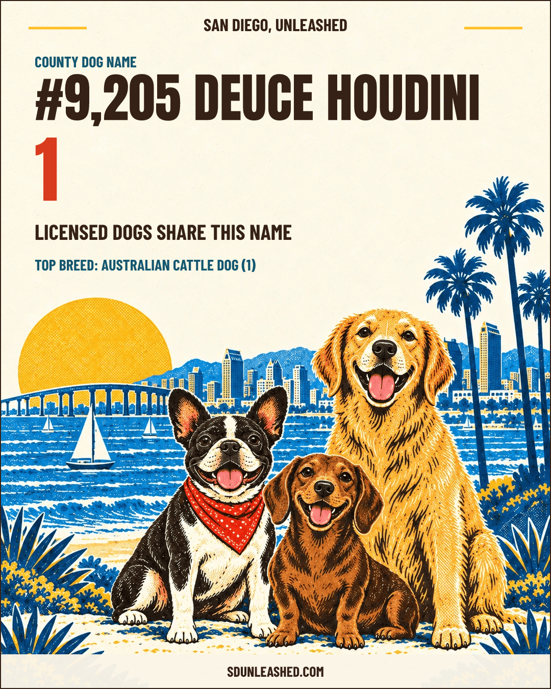 Deuce Houdini share card