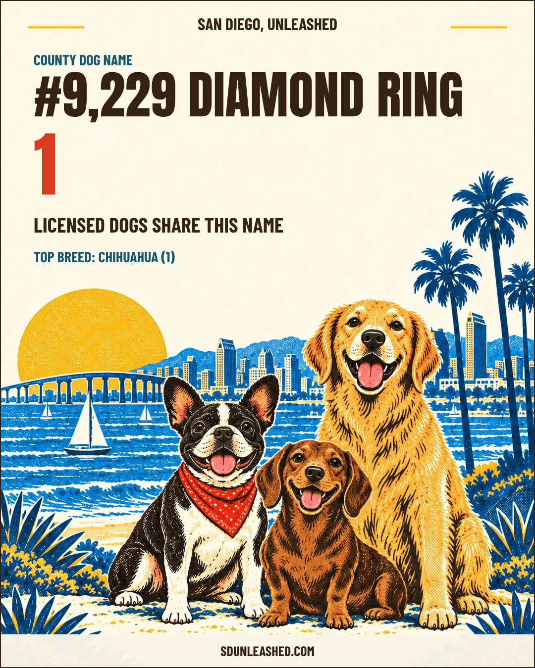 Diamond ring share card