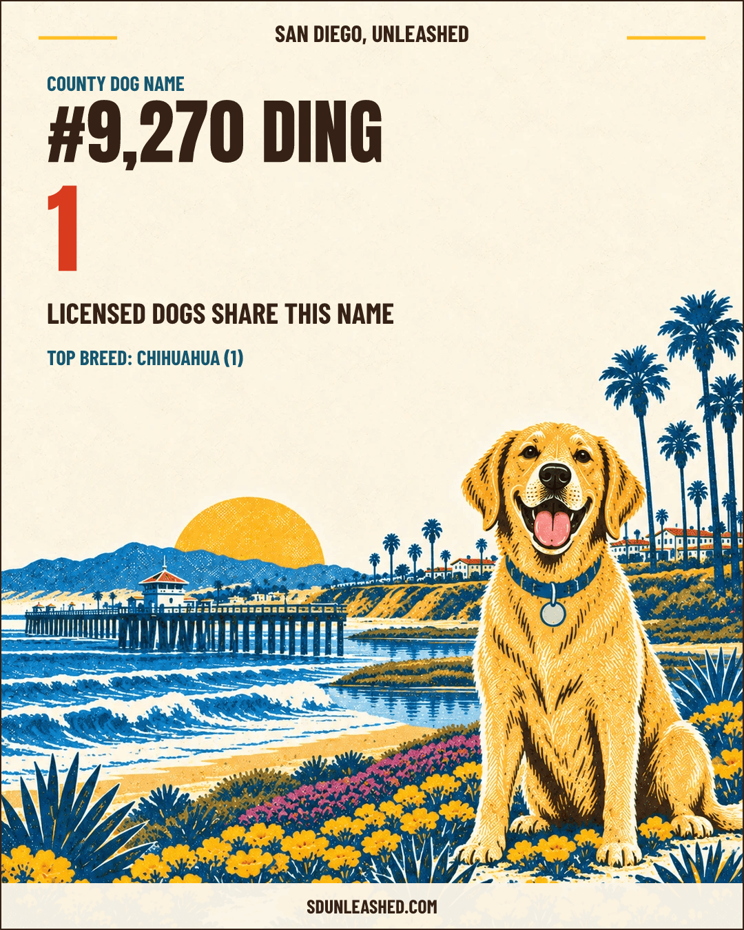 Ding share card