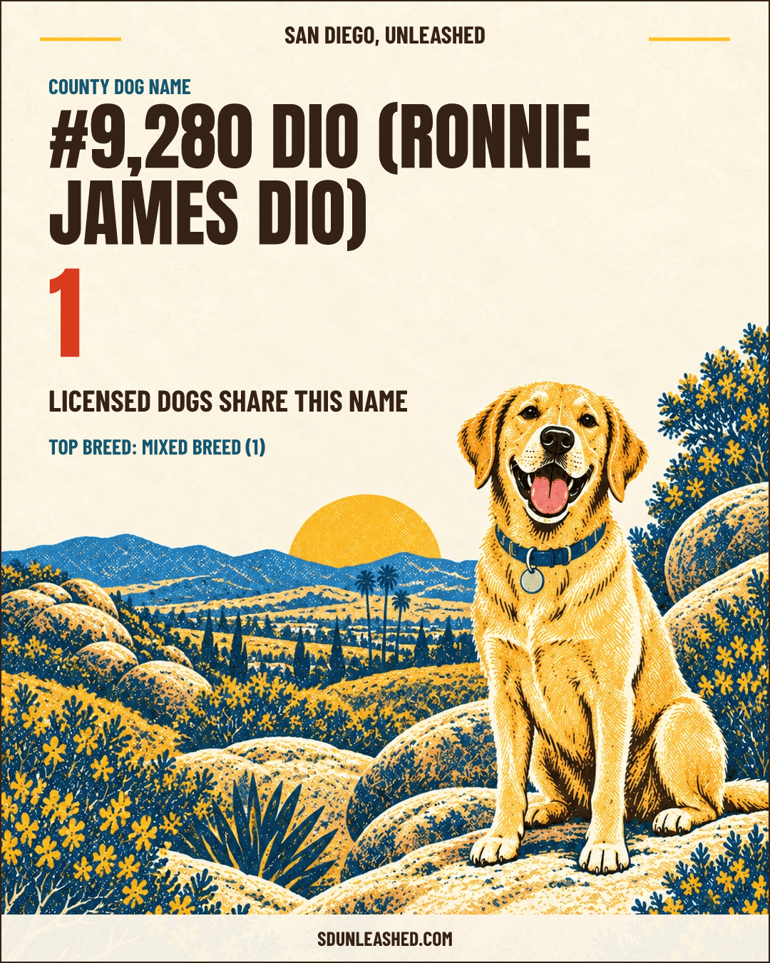 Dio (Ronnie James Dio) share card