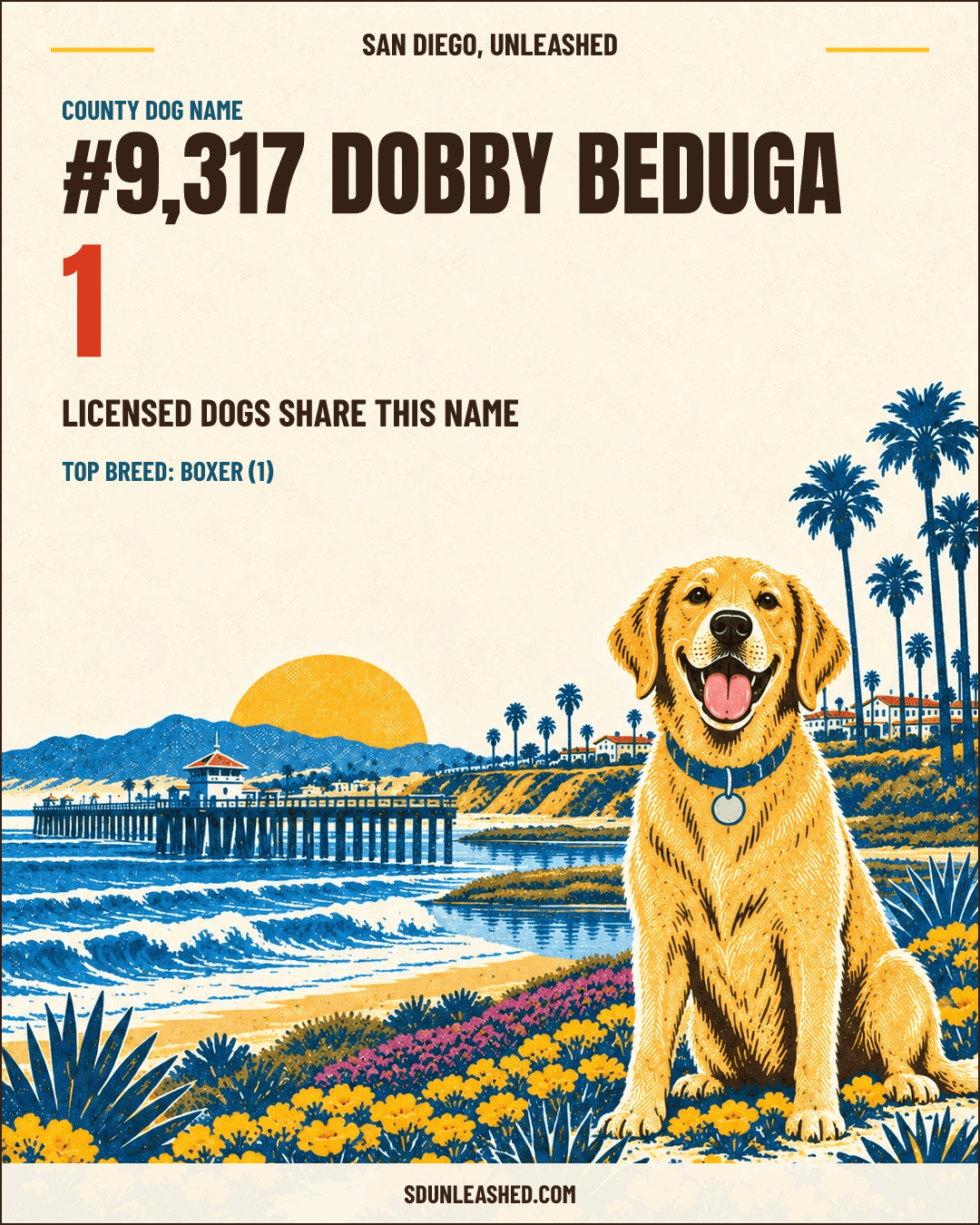 Dobby Beduga share card