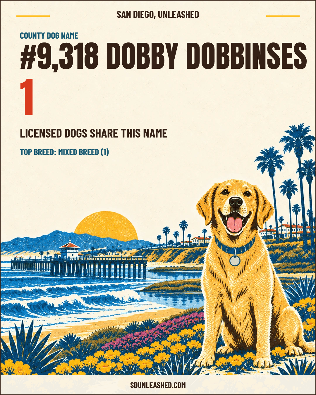 Dobby Dobbinses share card