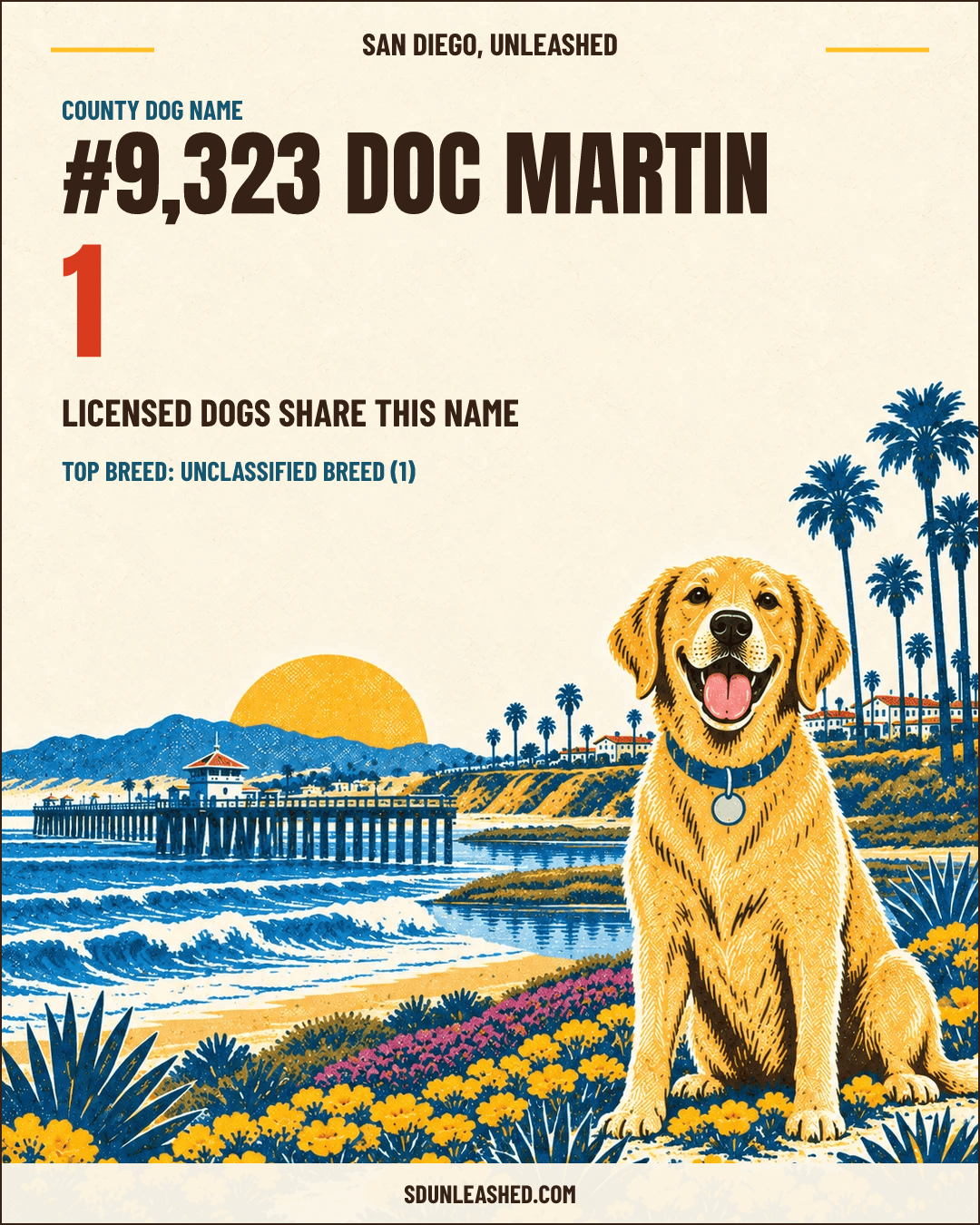 Doc Martin share card