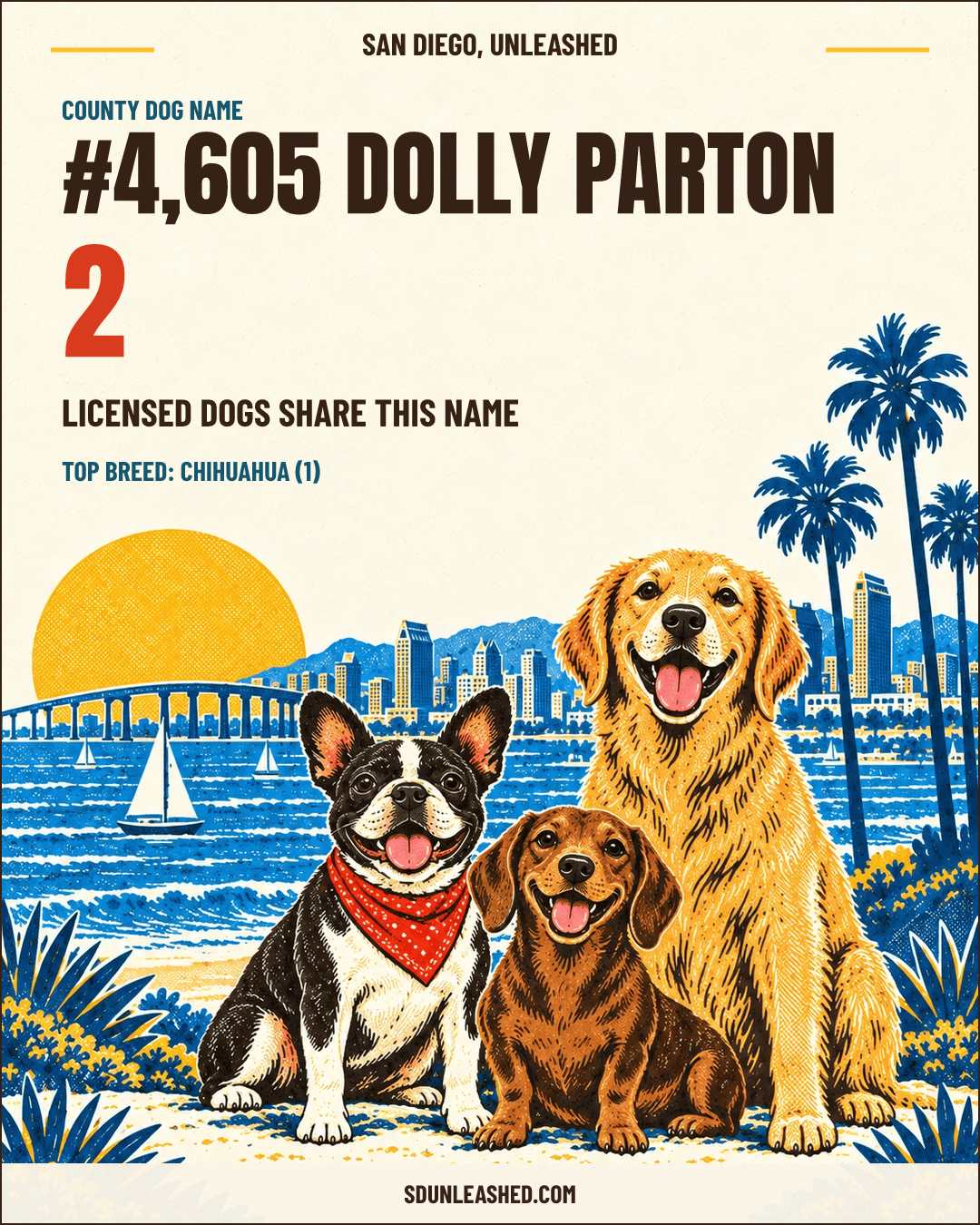 Dolly Parton share card