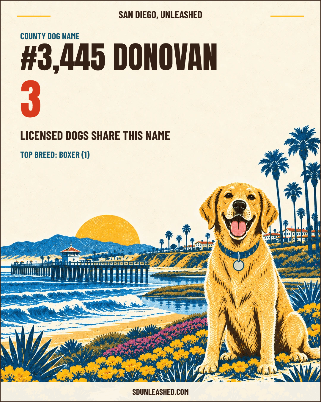 Donovan share card