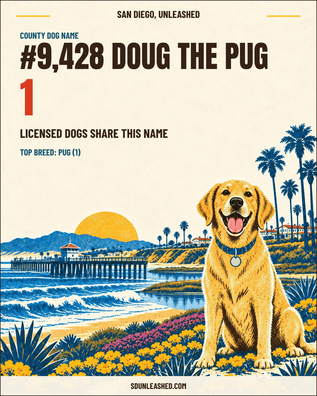Doug The Pug share card