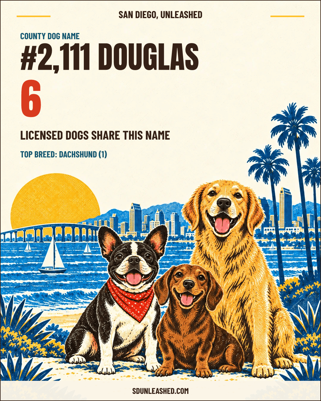Douglas share card
