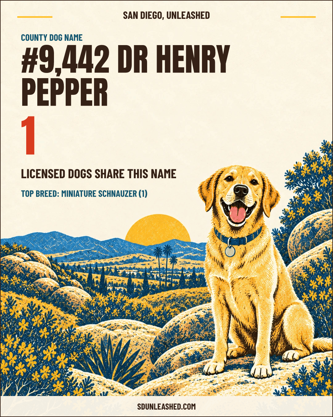 Dr Henry Pepper share card