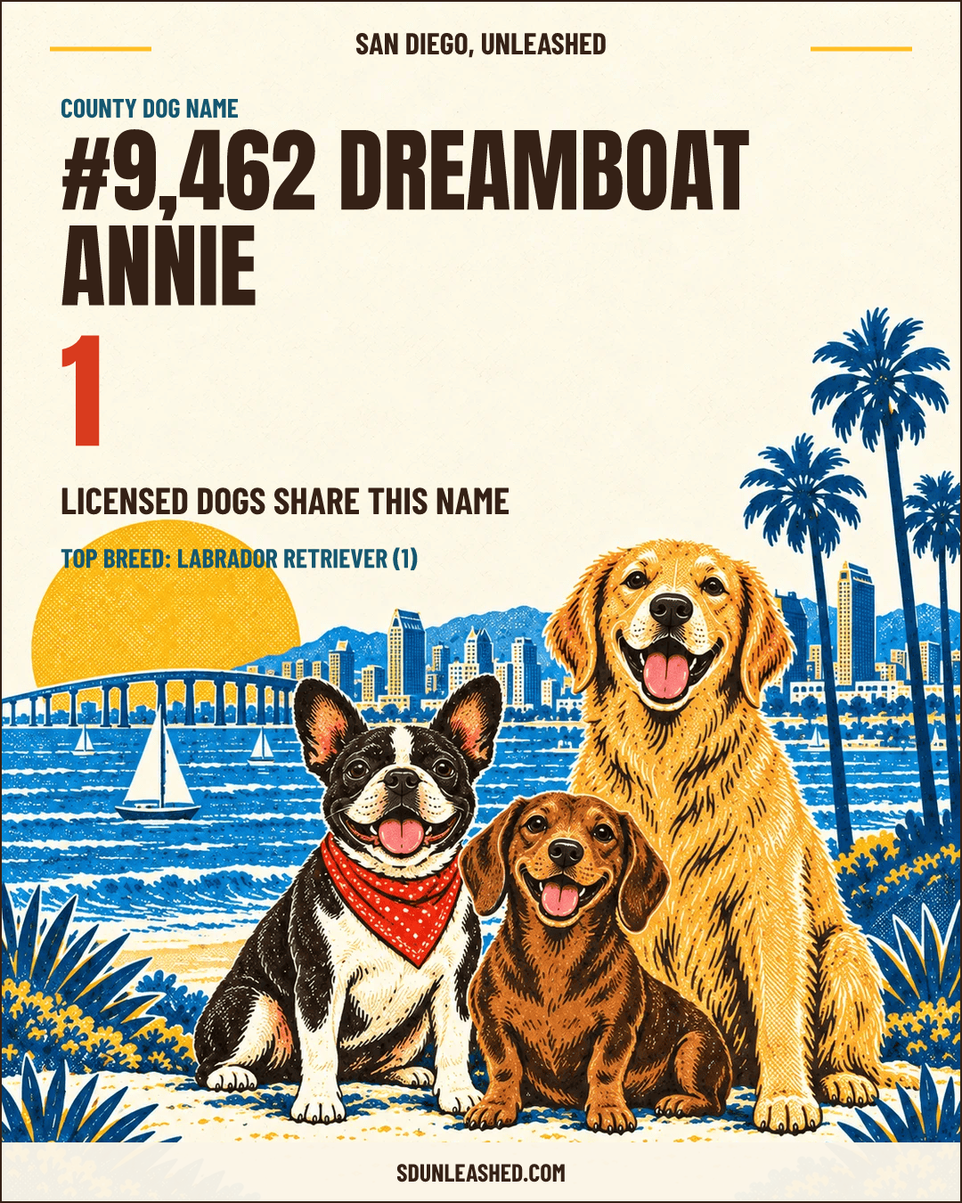 Dreamboat Annie share card