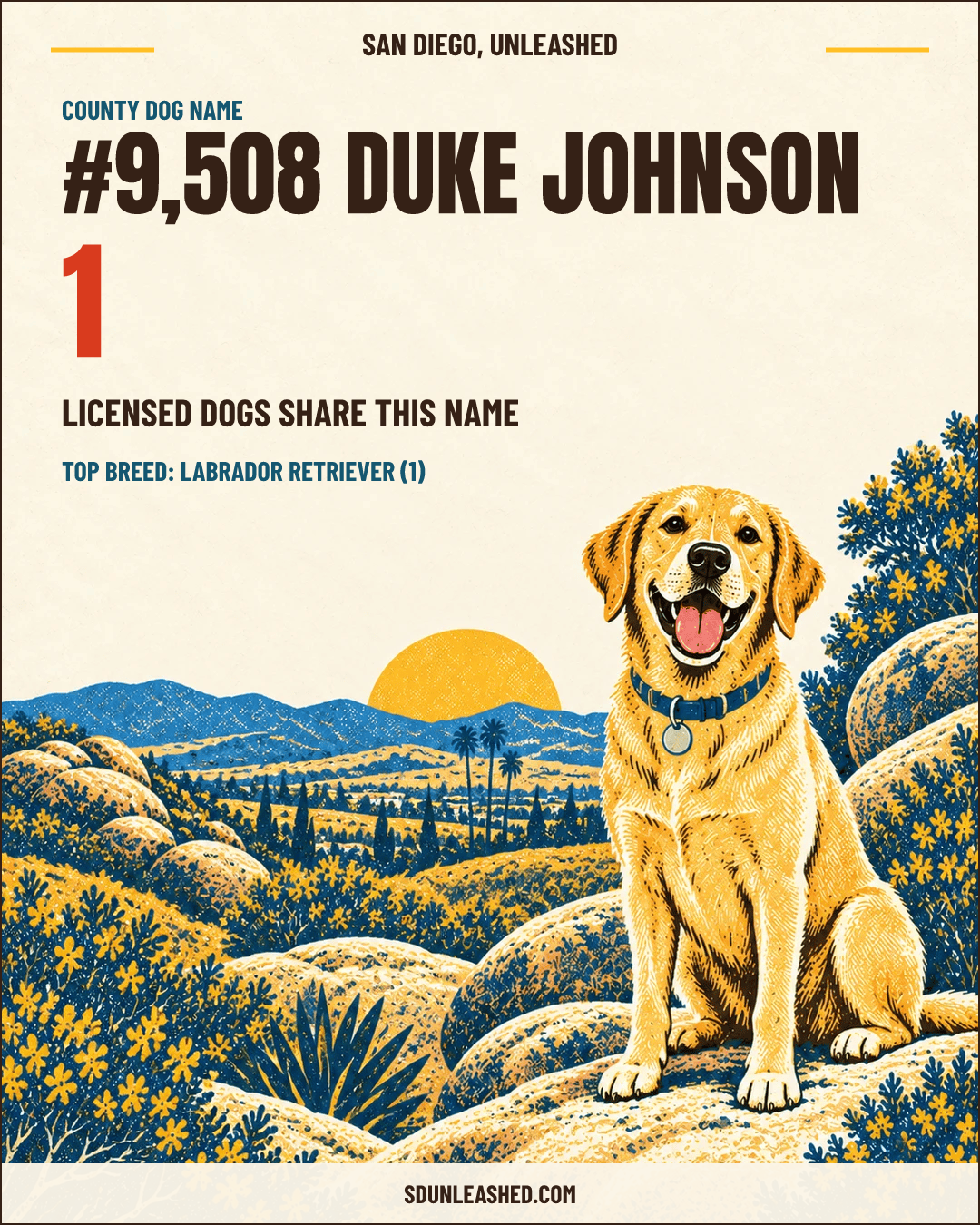Duke Johnson share card