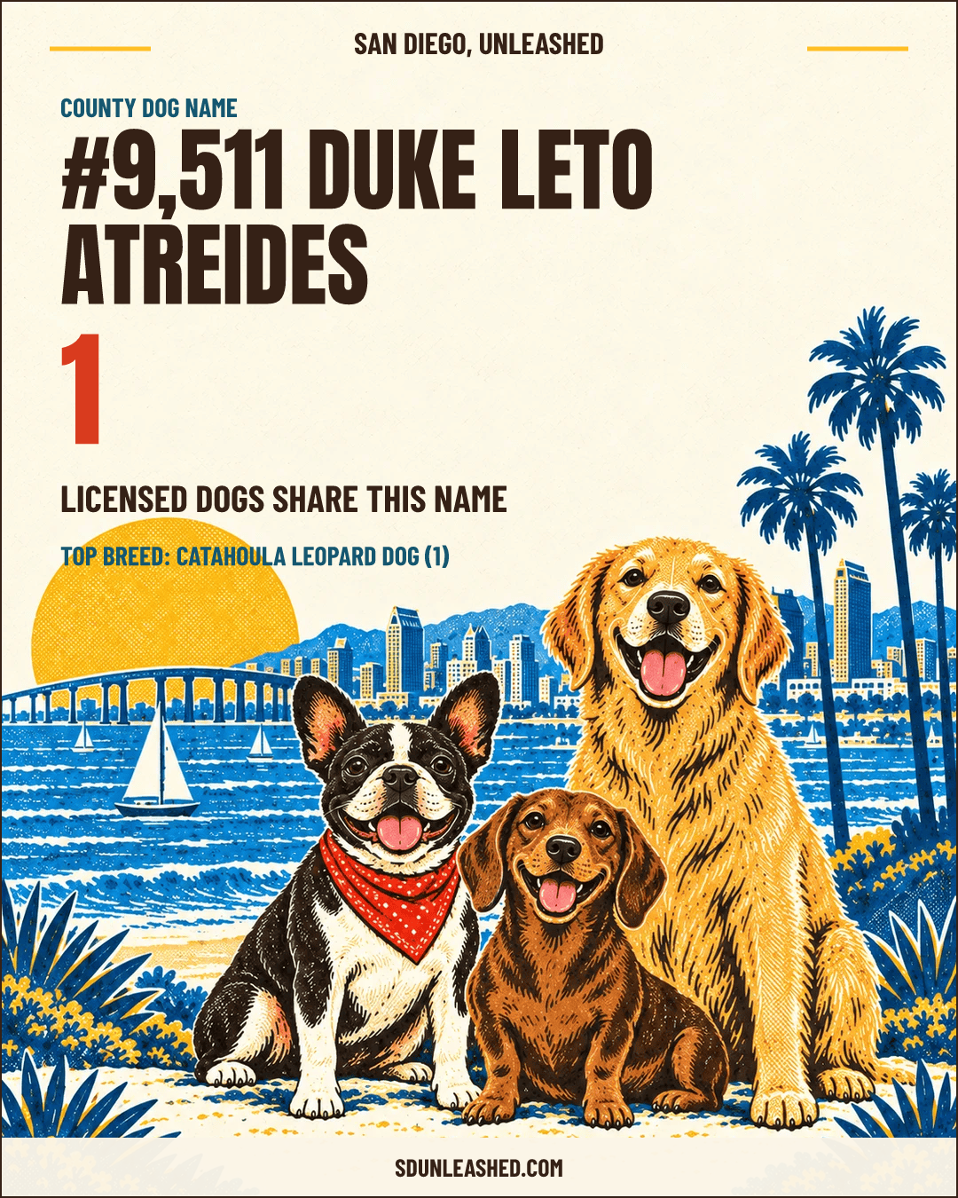 Duke Leto Atreides share card