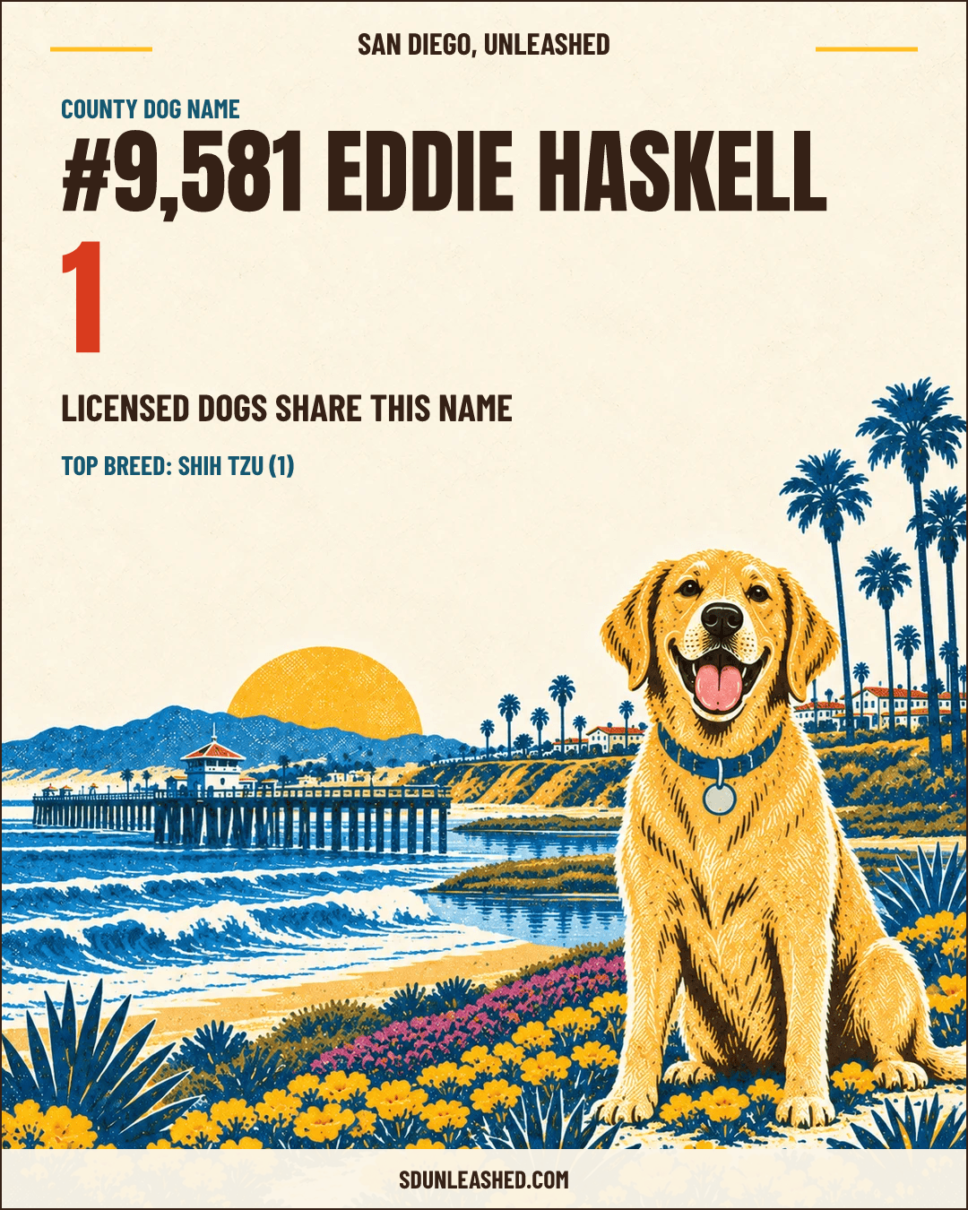 Eddie Haskell share card