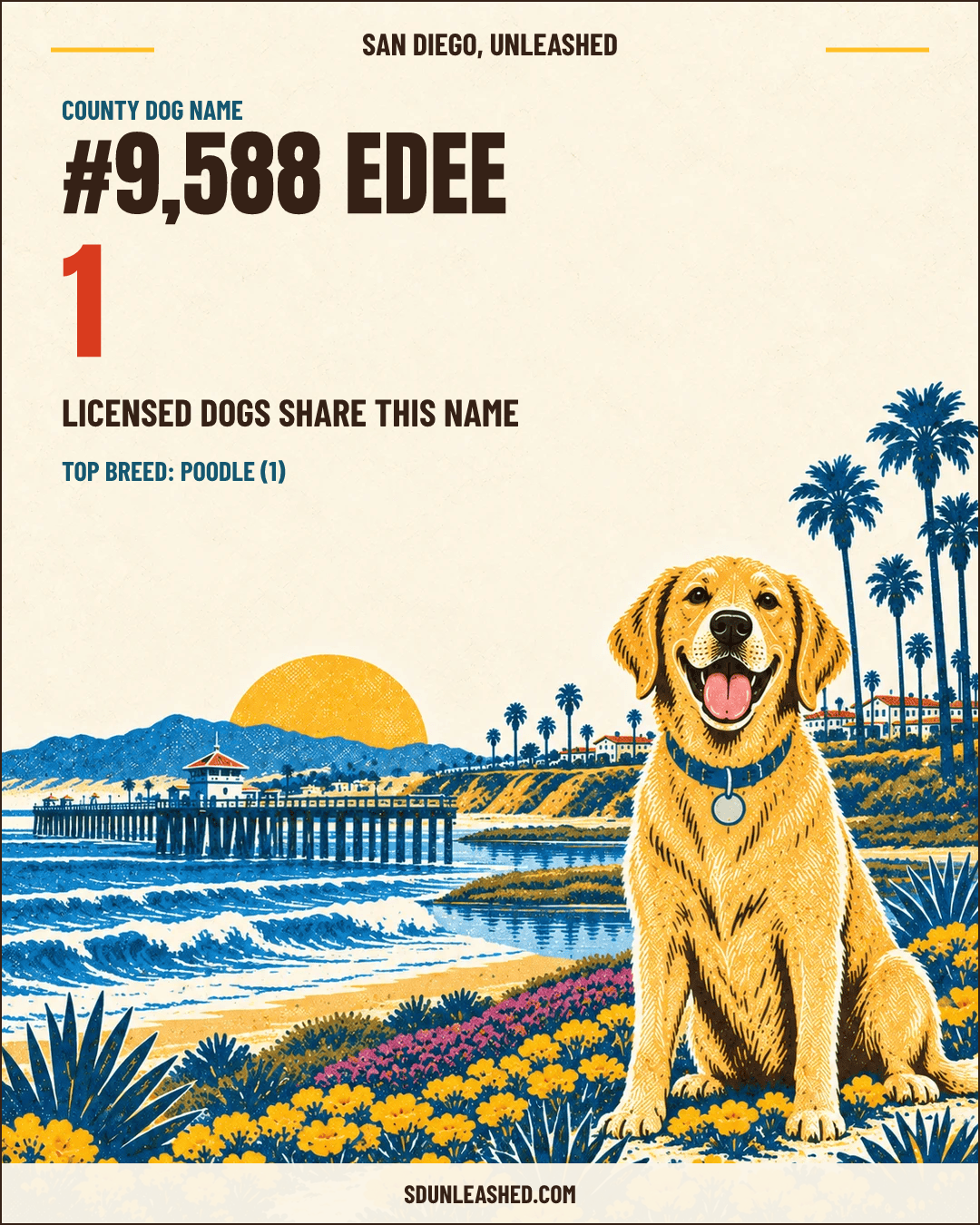 Edee share card