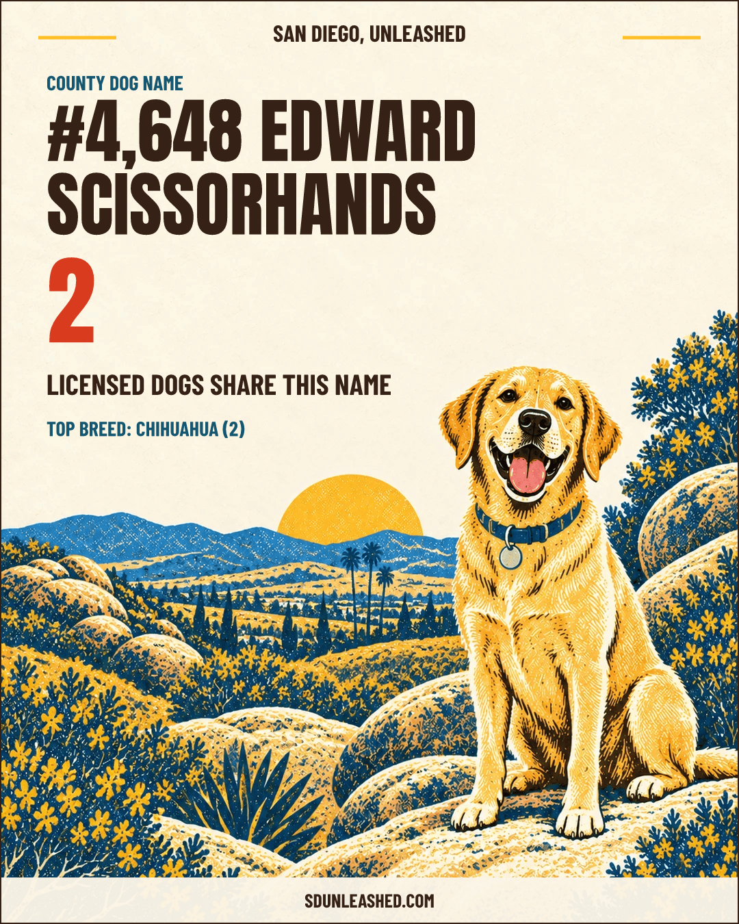 Edward Scissorhands share card