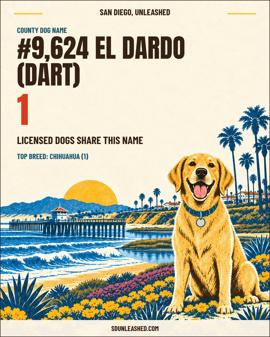 El Dardo (Dart) share card