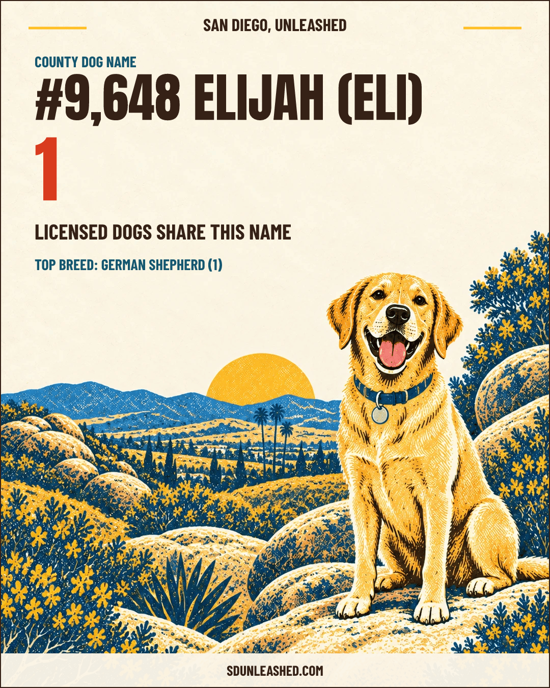 Elijah (Eli) share card