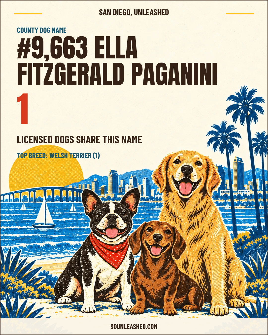 Ella Fitzgerald Paganini share card