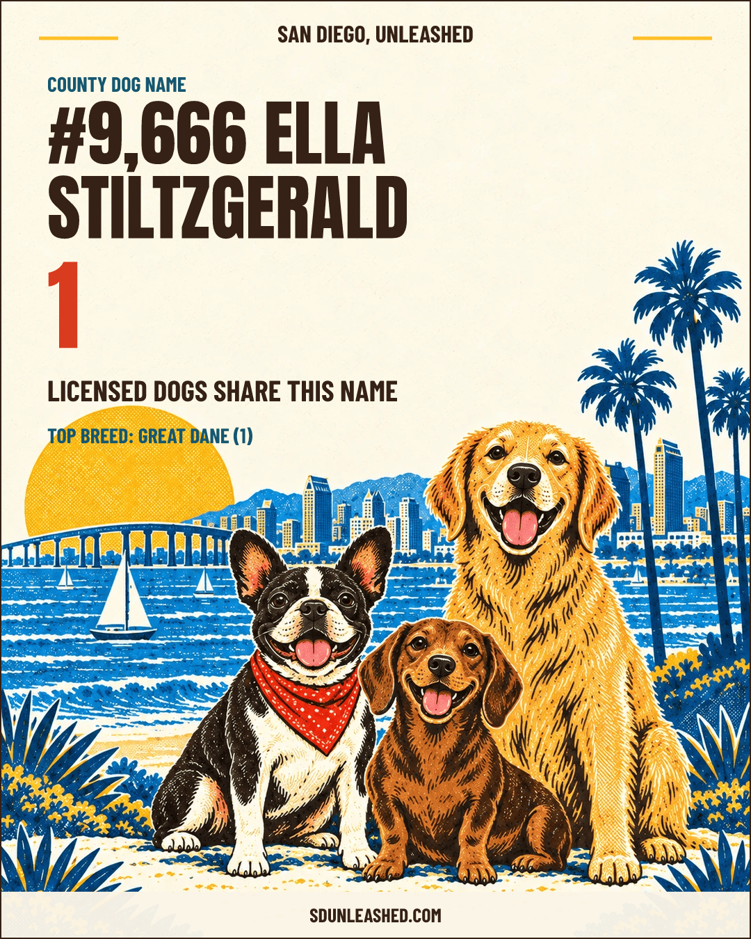 ELLA STILTZGERALD share card