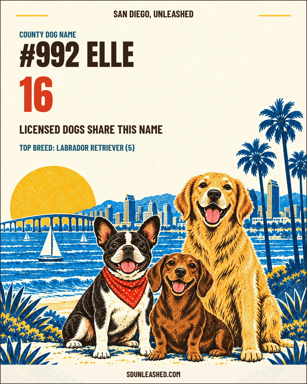 Elle share card