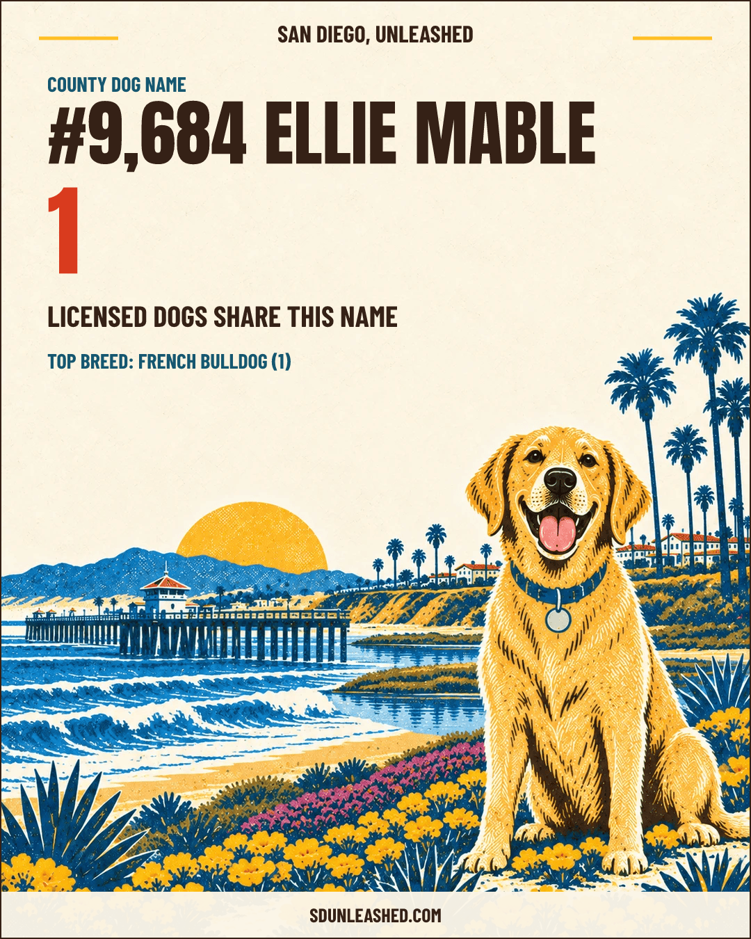 Ellie Mable share card
