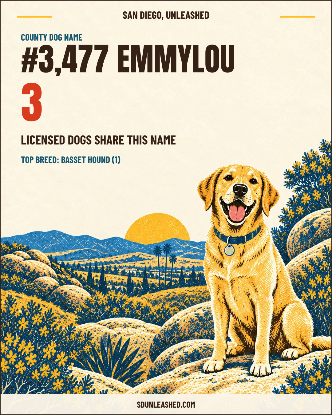 Emmylou share card