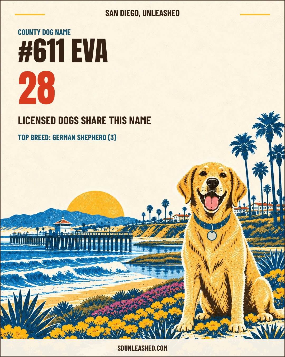 Eva share card