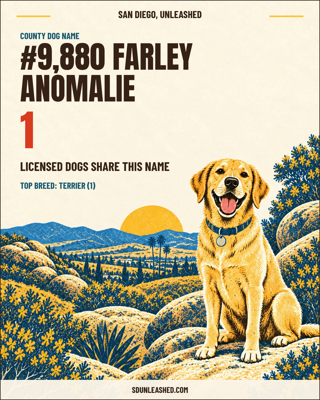 Farley Anomalie share card