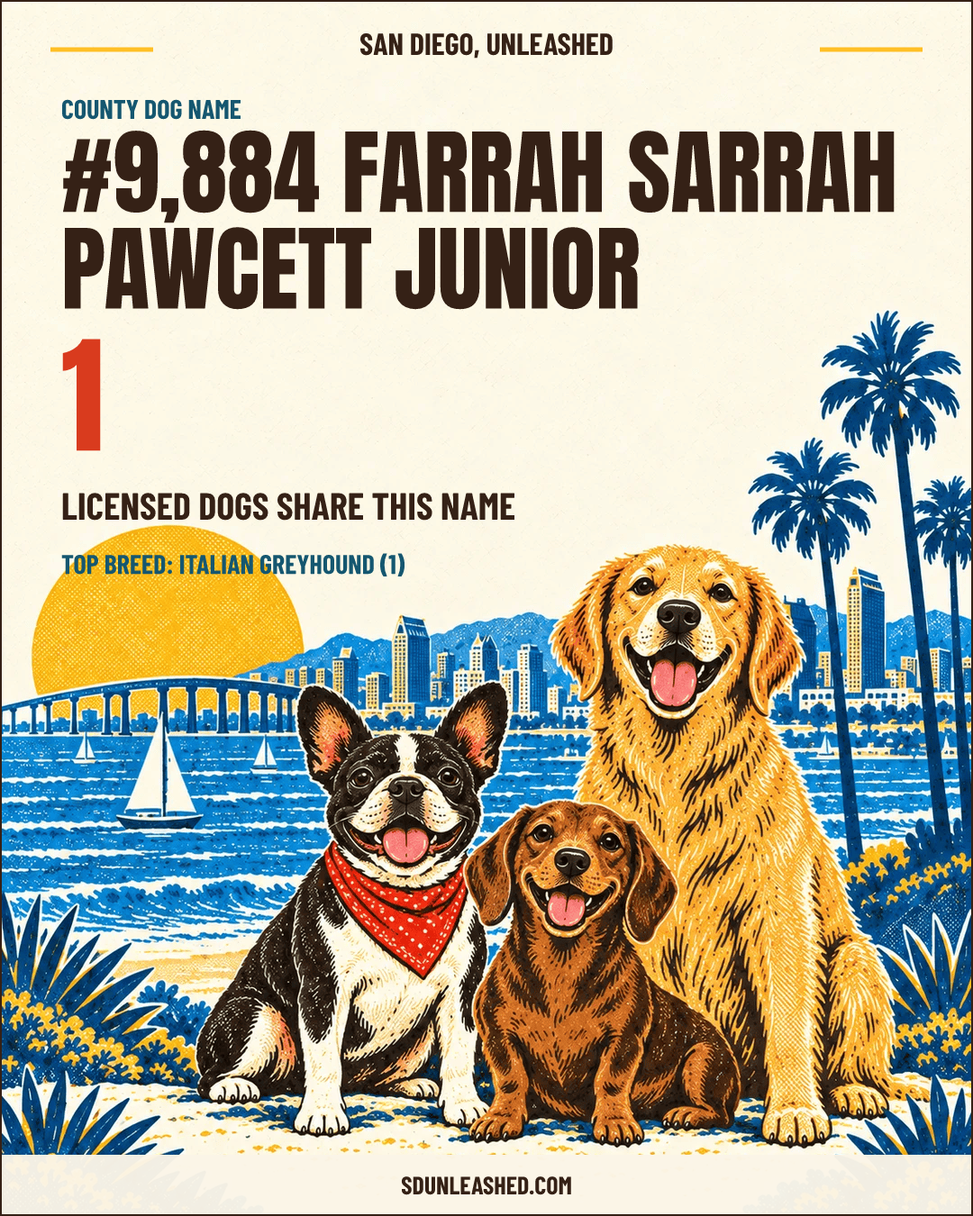 Farrah Sarrah Pawcett Junior share card