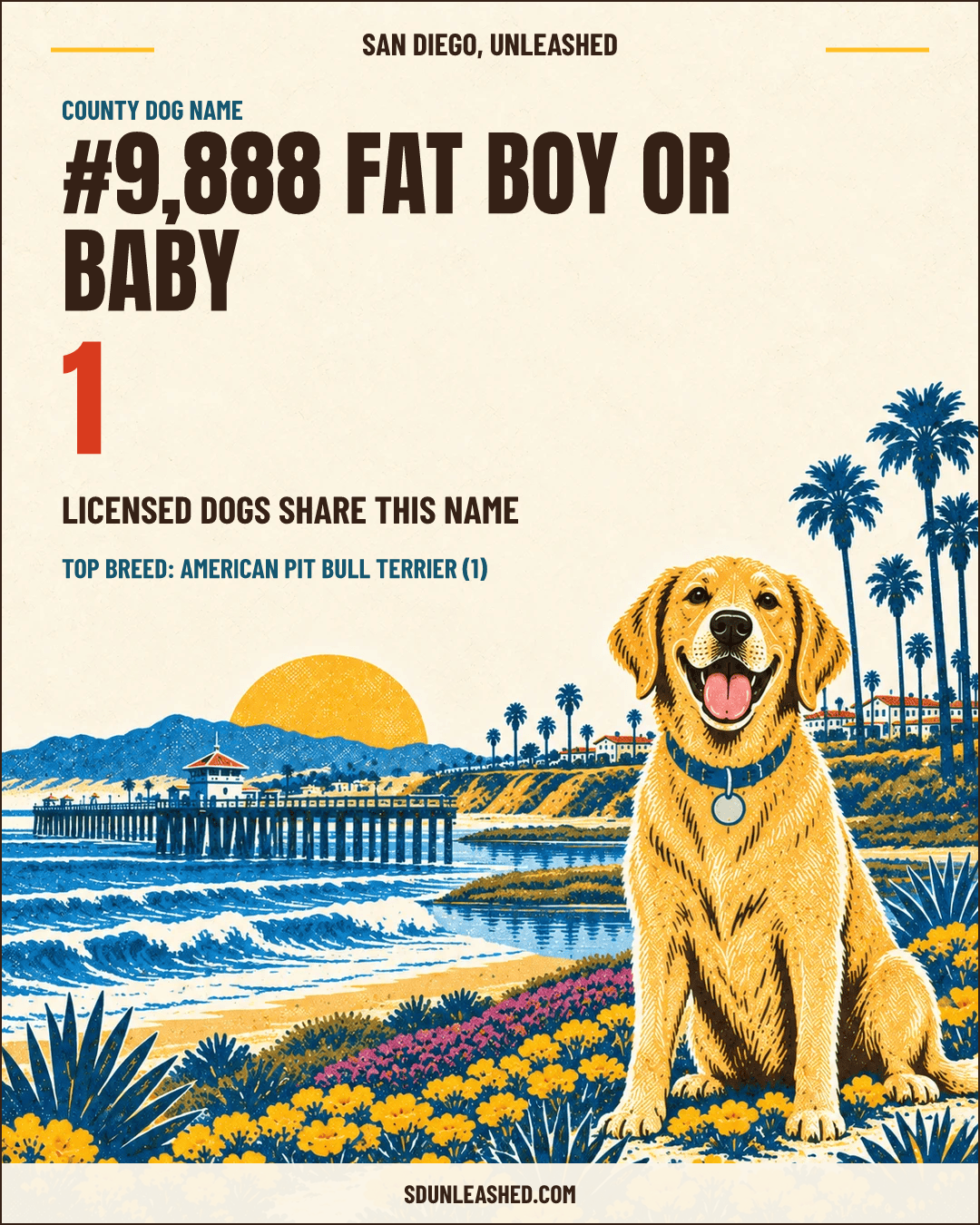 Fat Boy or Baby share card