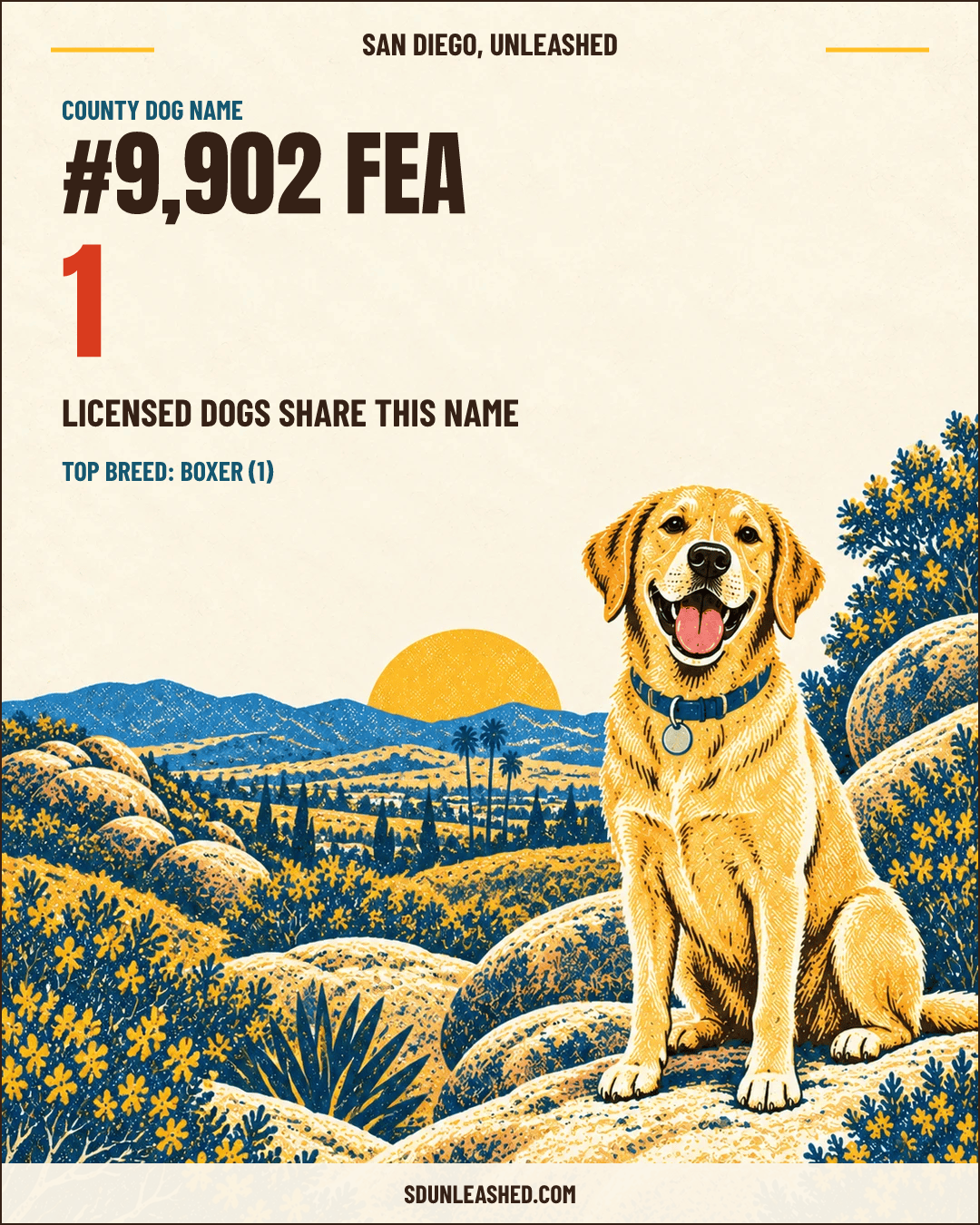 Fea share card